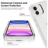 TENOC Phone Case Compatible with iPhone 13 & iPhone 14, Black Case Anti-Fingerprint Protective Bumper Matte Cover for 6.1 Inch(Clear Protective)